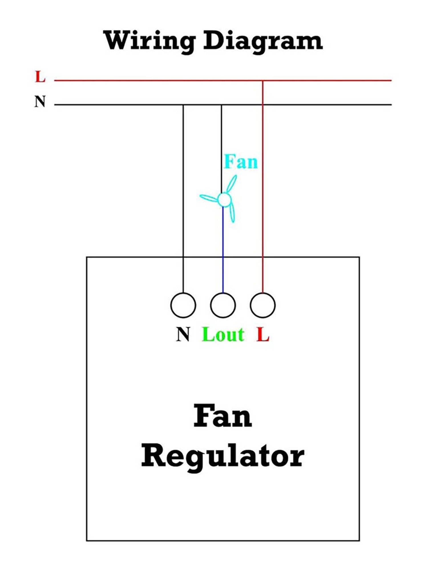 HomeMate Smart Touch Fan Regulator Works with Google Assistant and Alexa (White)