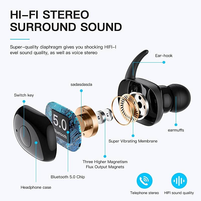 Earbuds Bluetooth 50 Headphones inEar SweatProof Stereo Earphones with Portable Charging Case Mic