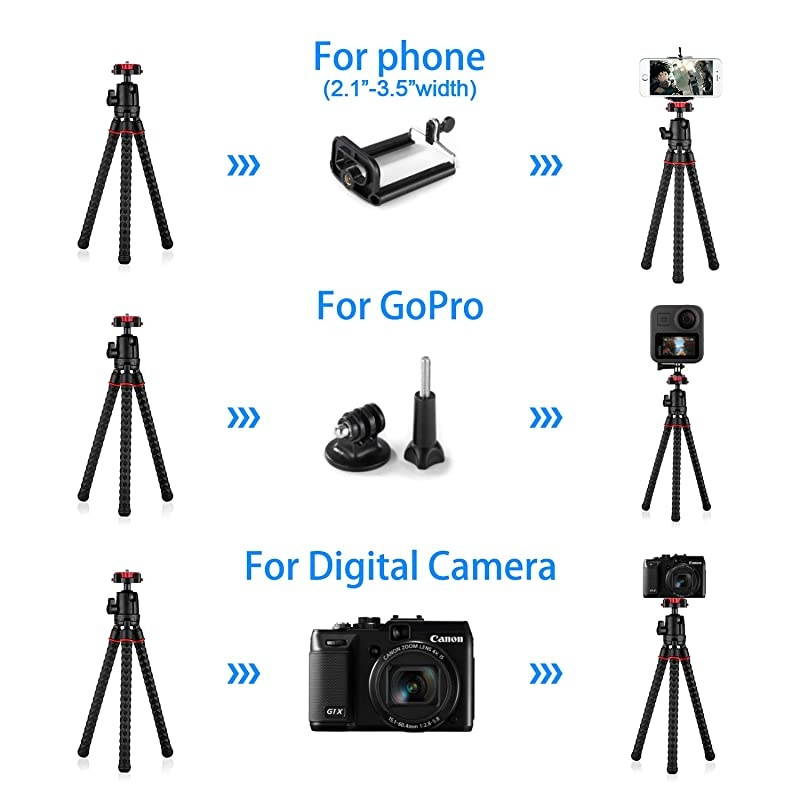 Phone Tripod with Wireless Remote  360 Degree Rotation Flexible Portable Octopus Travel Small Tripod for iPhone Android Phone Camera Samsung Smartphone Sports Action Camera