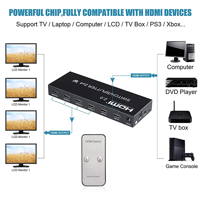 2x4 HDMI Splitter HDMI Switch Splitter 4 Out 2 in  2 in 4 Out HDMI Splitter with SPDIF Audio 35mm Support HD 4K 3D 1080P