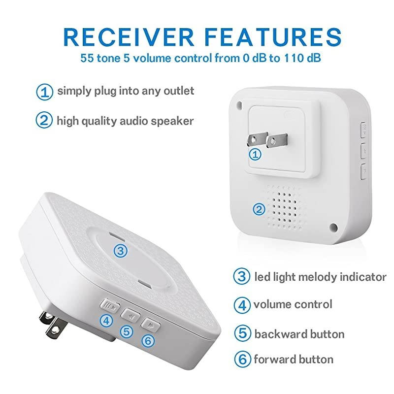 Caregiver Pager Call Button Personal Help Alert System for Home Patient Nurses Seniors and Disabilities 3 Receivers 3 Waterproof Transmitters