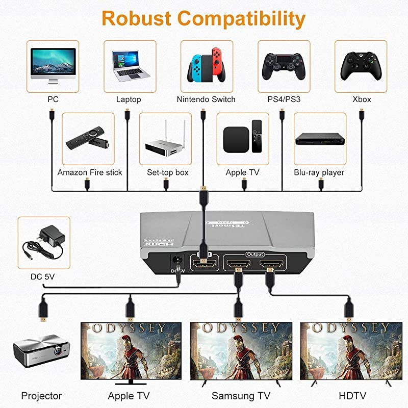 HDMI Splitter 1 Input 2 Output 4K@60Hz 4:4:4 Ultra HD Dual Monitors Compatible with PC PS3 PS4 Xbox-HDMI, HDCP 2.2, HDR, RGB, YUV, 18 Gbps(Grey)