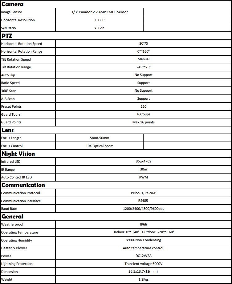 HD-TVI CCTV Outdoor Night Vision Pan Zoom Bullet Camera 2.4MP 1080P HD Image 10X Optical Zoom Support UTC