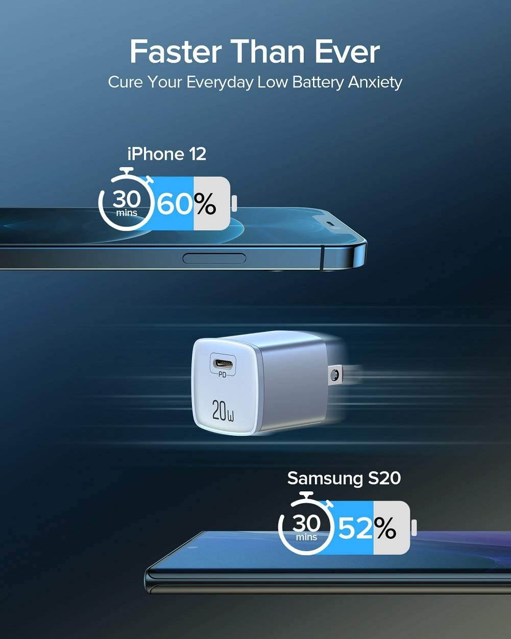 ?2 Pack? USB C Charger, INIU Smallest 20W PD Fast Charge Wall Charger, Quick Charge Power Adapter Plug Compatible with iPhone 12 Mini 11 Pro SE XR XS X 8 Samsung S20 Note 20 iPad AirPods Magsafe etc.