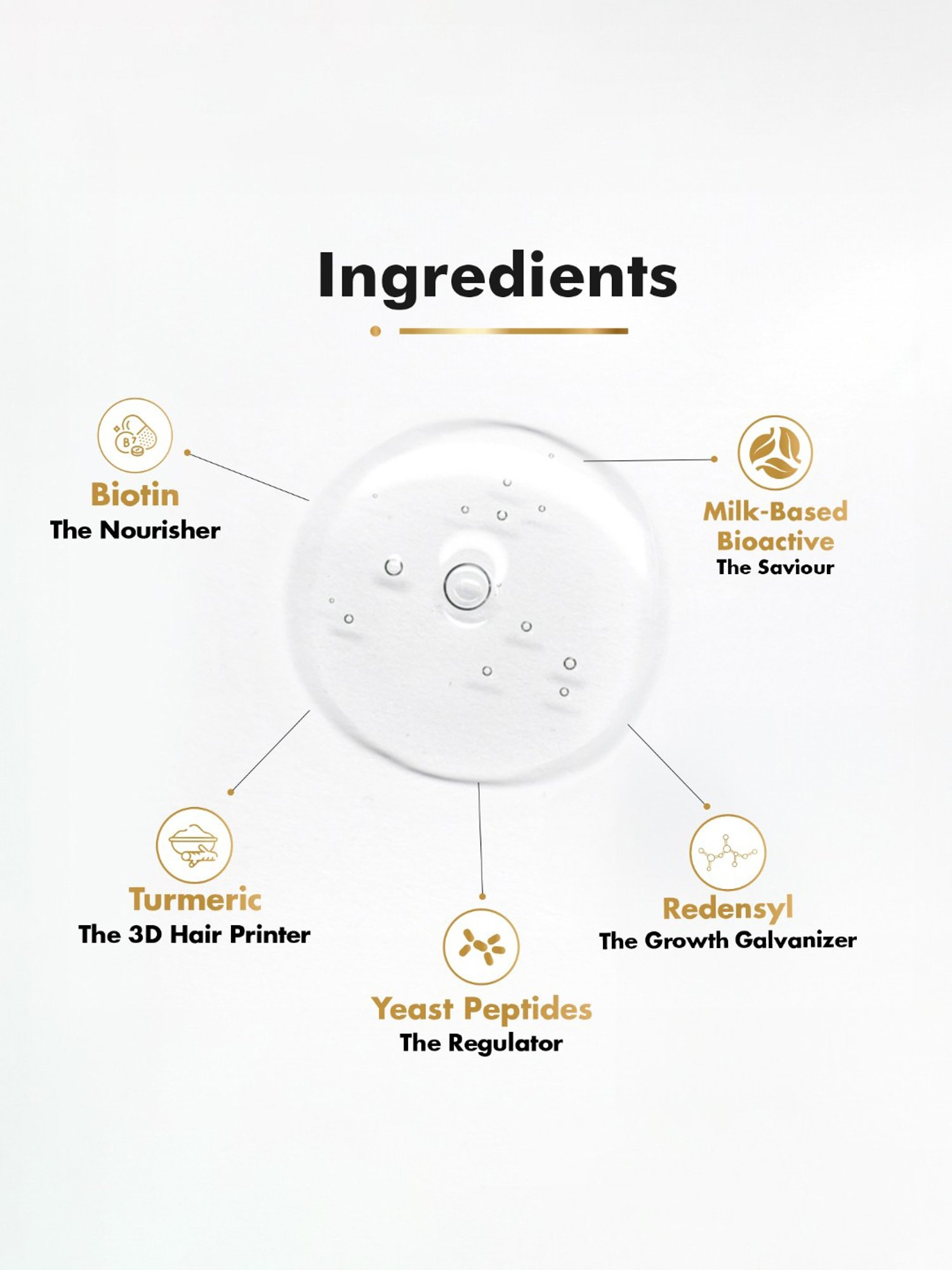 Leeford Lush Locks Hair Growth Spray - 120 ml