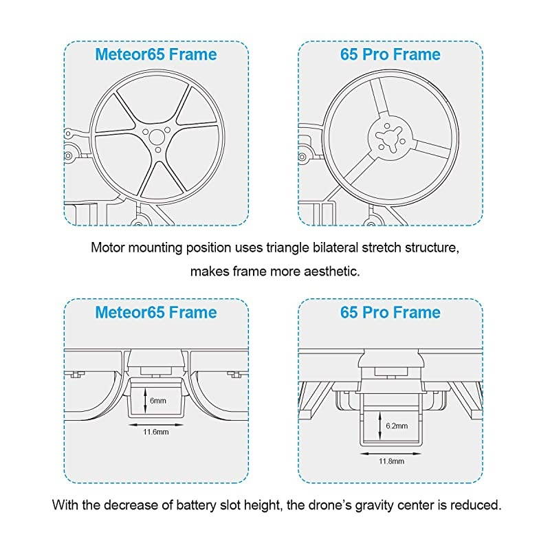 Meteor65 1S Brushless Whoop Frame Kit Blue Orange with 2 Sets 31mm 3-Blade Props 1.0mm Shaft White for 65mm Meteor65 1S Brushless Micro Tiny Racing Whoop Quadcopter
