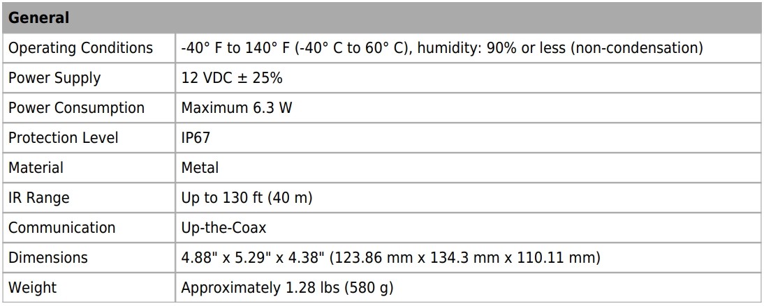 Eyemax Magic series TIU GM5142V 5MP Outdoor IR Turret Camera, IP67, Metal Body 5X Motorized
