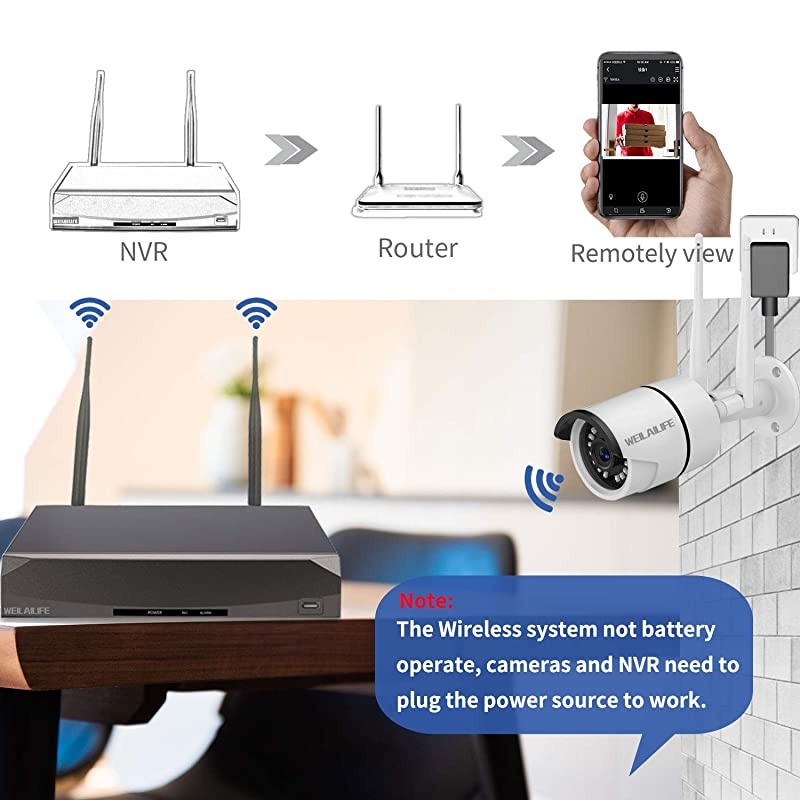 Camera System Wireless,8 Channel Home Outdoor Wireless Surveillance Camera System and 4Pcs 1080P WiFi Weatherproof IP Camera with Night Vision,Remote View,2TB Hard Drive
