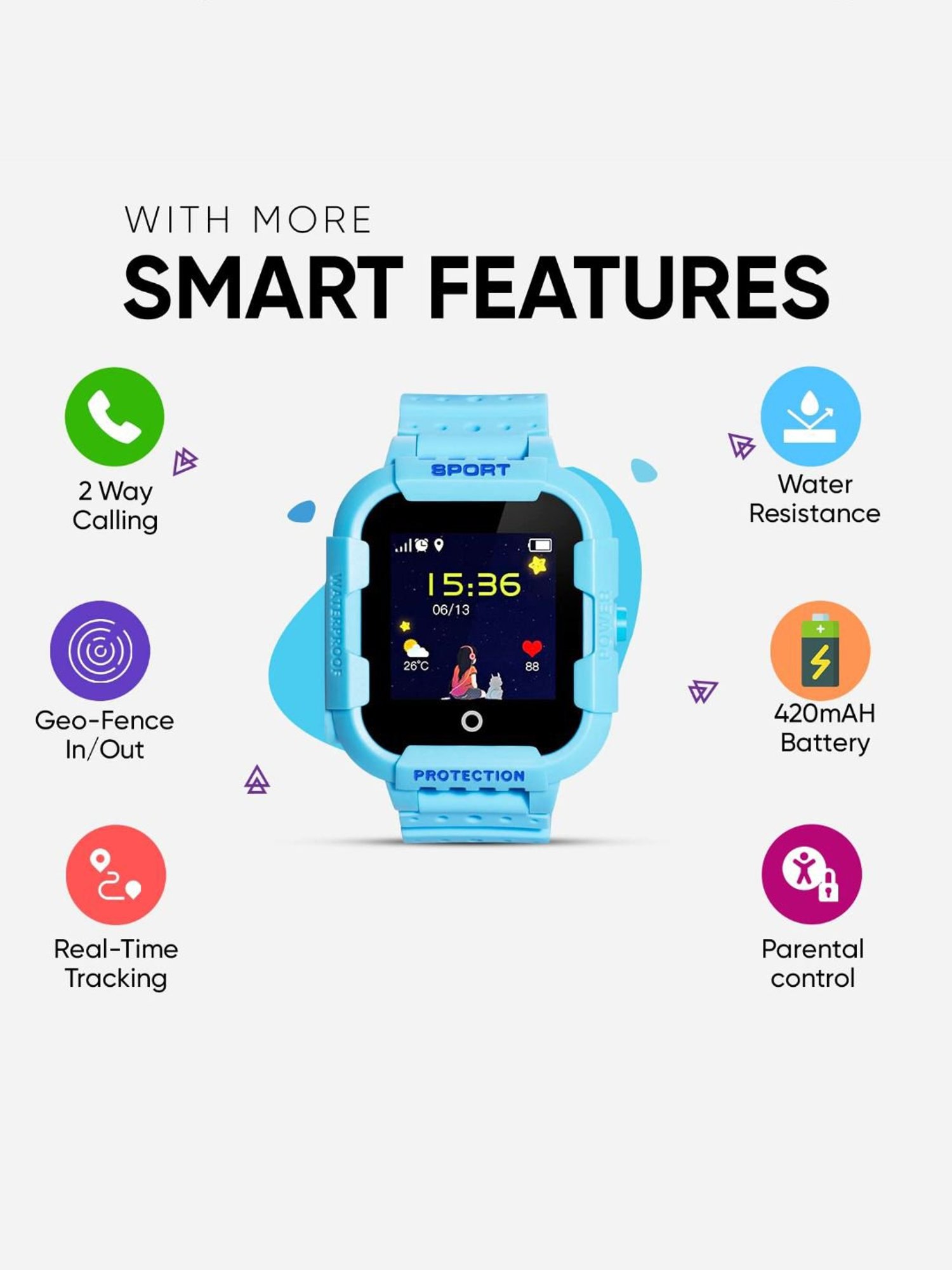 Turet GPS Smartwatch for Kids with Panic Button, Long Battery, Camera, GPS Tracker (Blue)