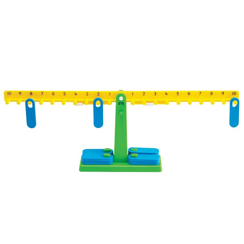 Edx Education Student Math Balance