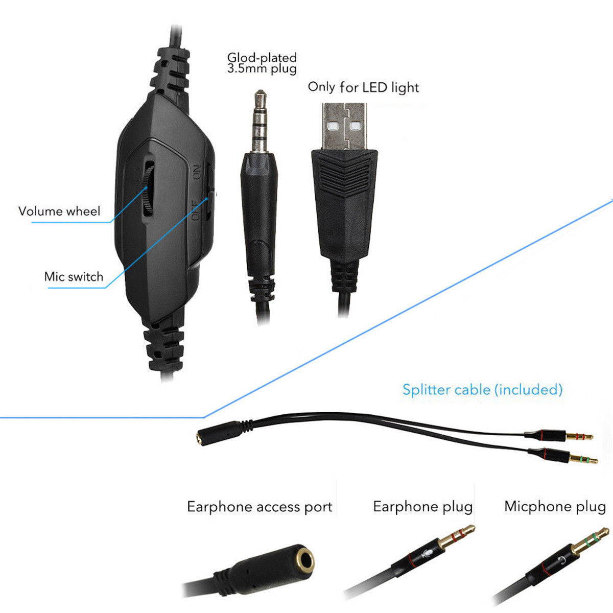 Beexcellent GM-1 Stereo Bass Surround Gaming Headset for PS4 New Xbox One PC Mic