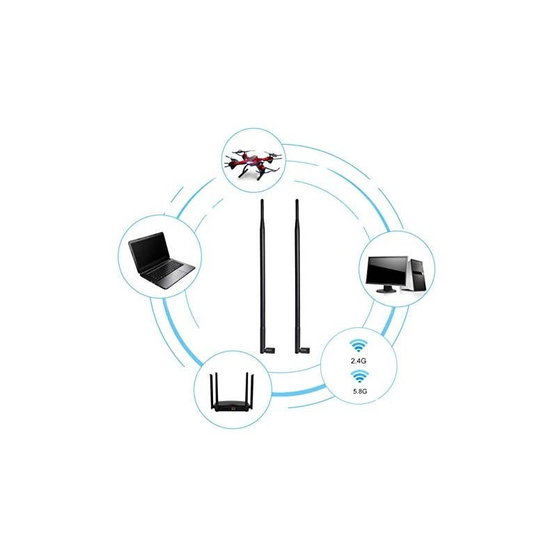 24GHz 58GHz Dual Band WiFi Antenna 2Pack OmniDirectional Wireless Antenna with RPSMA Connector for Wireless Network Router PCIPCIe Card USB Adapter IP Camera