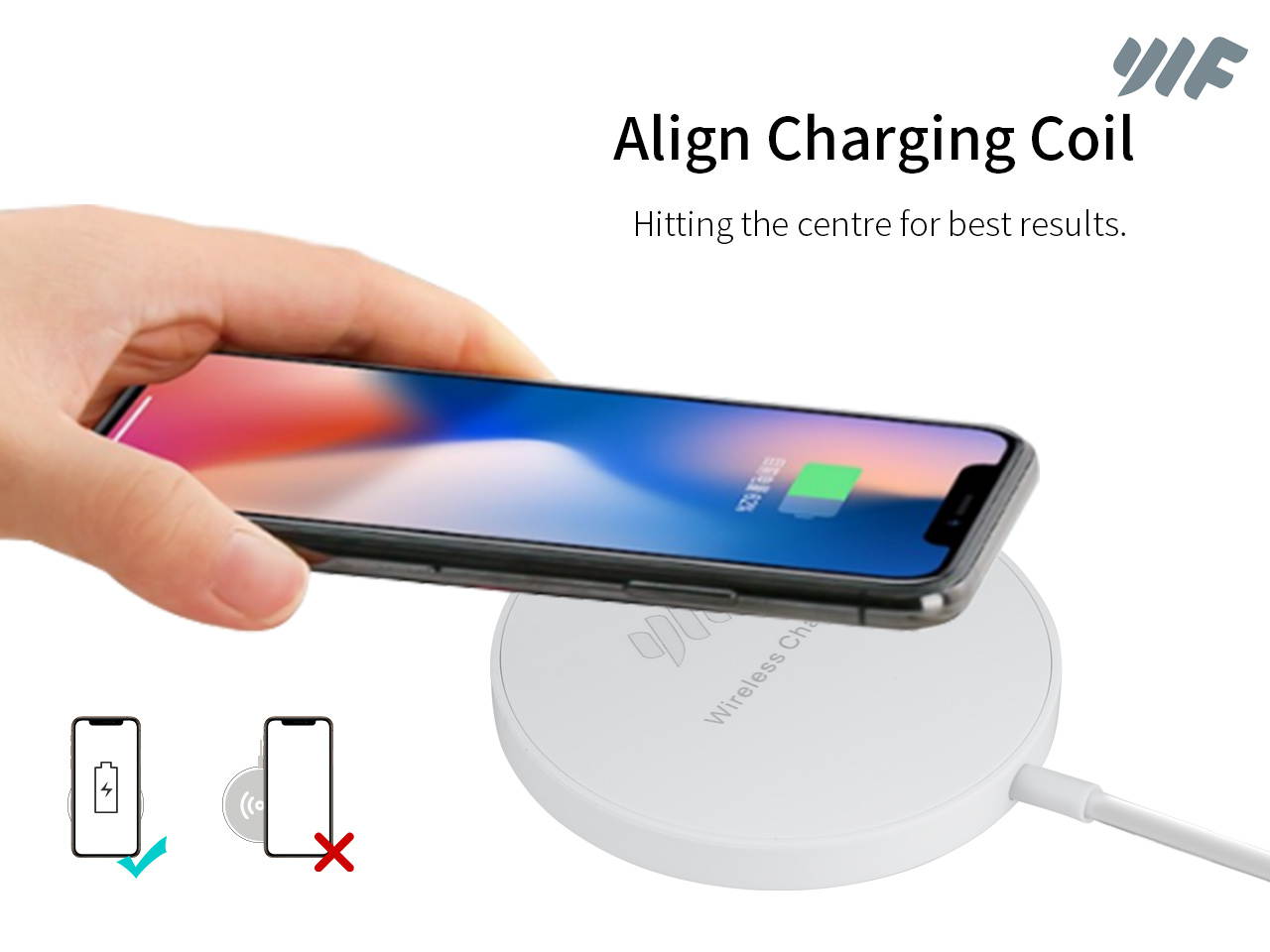 YLF New Magsafe Wireless Charger Built-in Magnets fast charging compatible for iPhone12 series and compatible with All QI Verified Wireless Charging iOS&Andriod Phone Samsung /Huawei