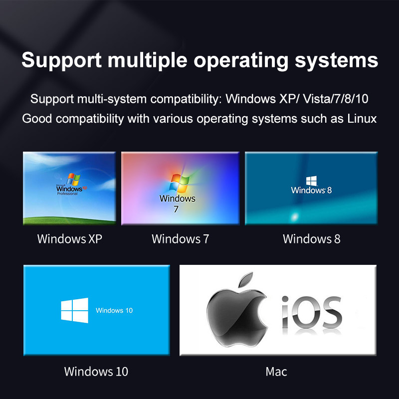 USB 2.0 / 3.0 to HDMI Adapter - External Video Graphics Card for Multiple Monitors 2048 X 1152/1920 X 1080 (Compatible for Windows 10 / 8.1 / 8/7)