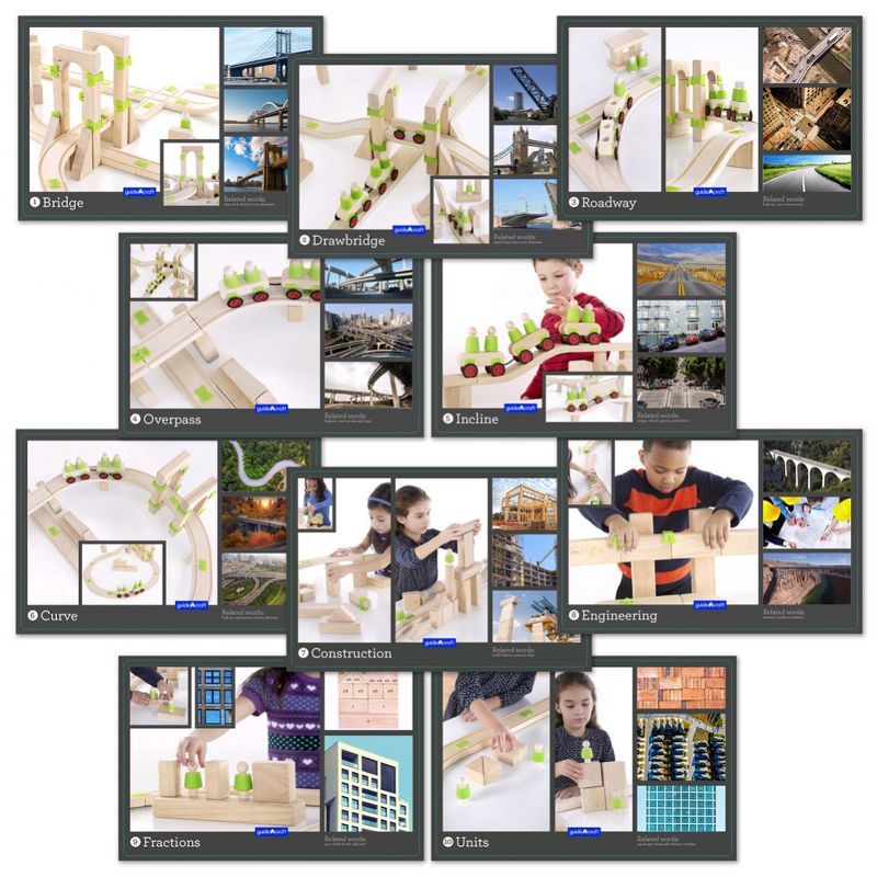 Guidecraft Block Science Foundation Set B  - 92-Piece Set