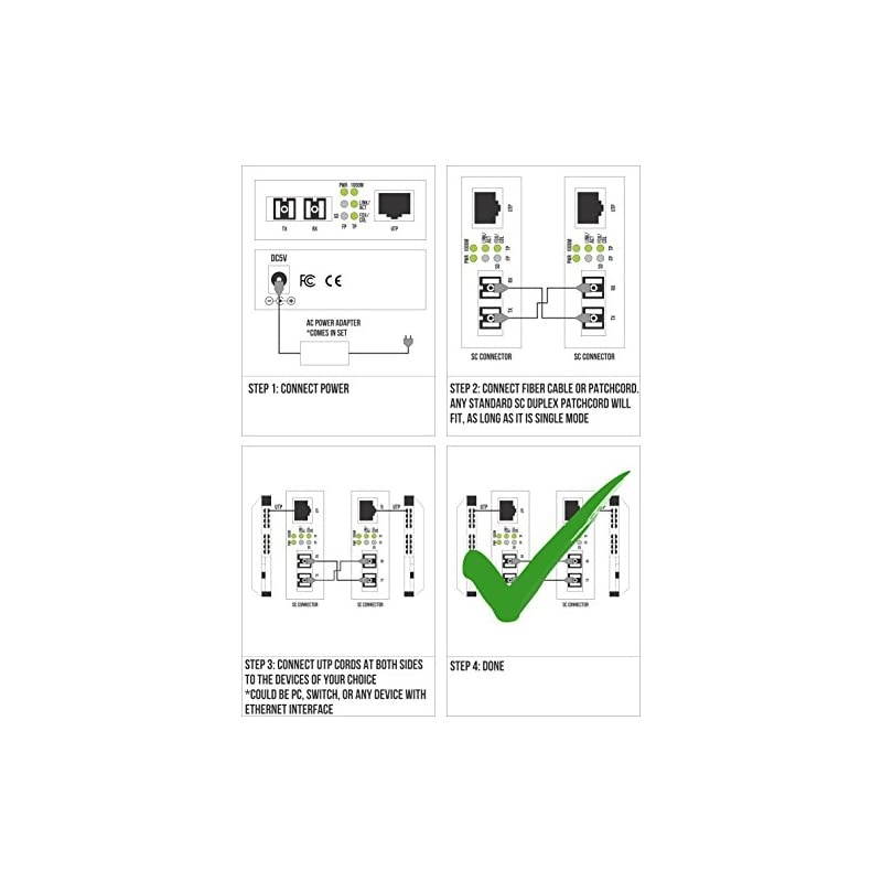 Mode Gigabit Fiber Media Converter BuiltIn Fiber Module 20 km 1242 miles SC to UTP Cat5e Cat6 101001000 RJ45 Auto Sensing Gigabit or Fast Ethernet Speed Jumbo Frame LLF Support