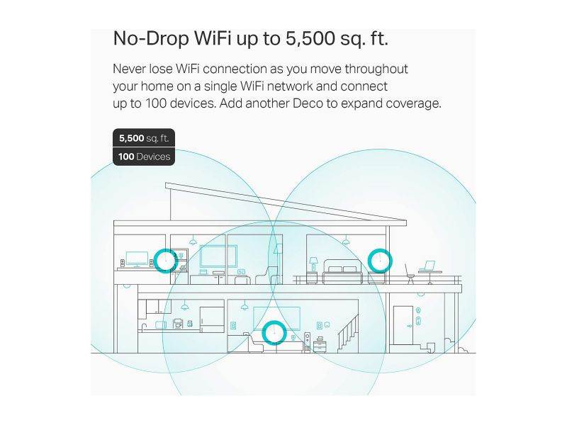 STANSTAR Multifunctional Wall Mount Bracket, Router Hanging Storage Artifact, Easy to Use and Keep Your House Cleaner