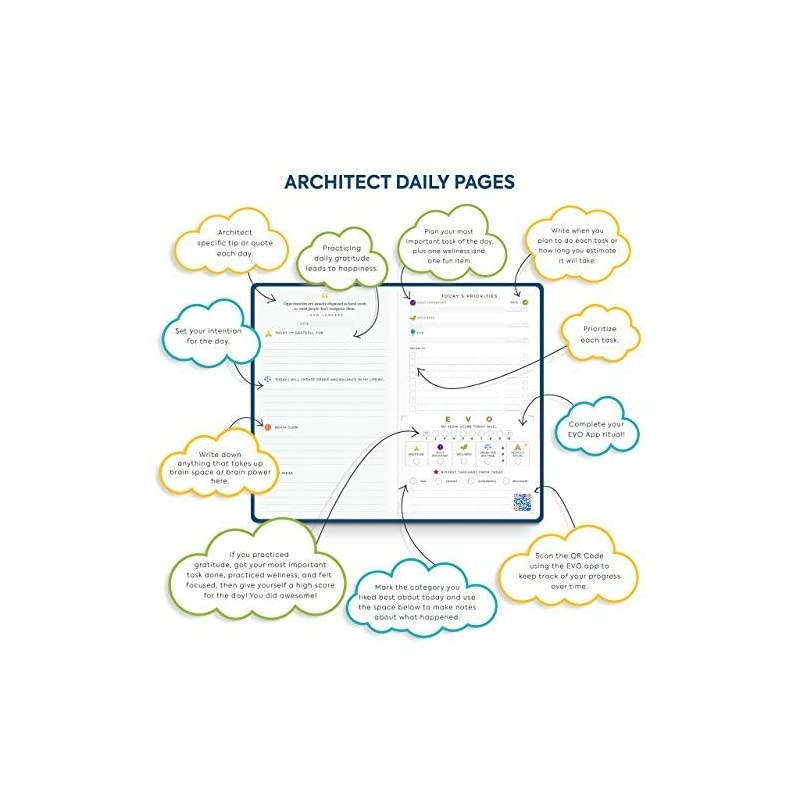 Daily Journal Non Dated Weekly Monthly Gratitude Agenda - Happiness Goals Productivity (Quarterly 90-Day Planner)