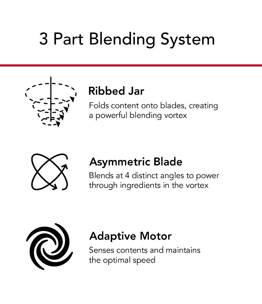 KitchenAid K400 5 Speed Blender