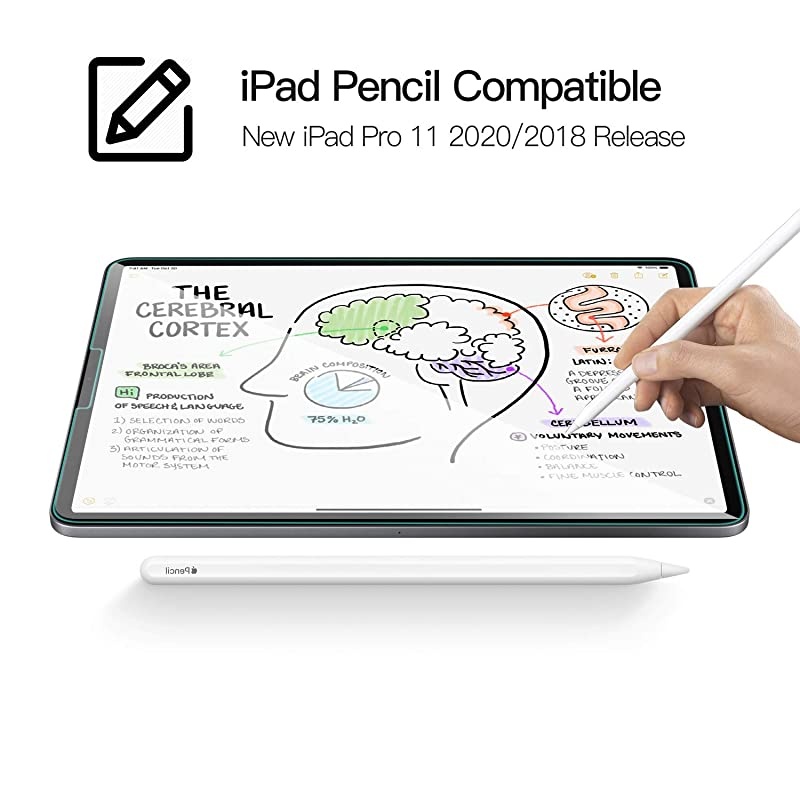 Screen Protector for iPad Pro 11 2nd Generation 2020 2 Pack Face ID and iPad Pencil Compatible 9H Tempered Glass Screen Protector for iPad 11 20202018 1st Gen