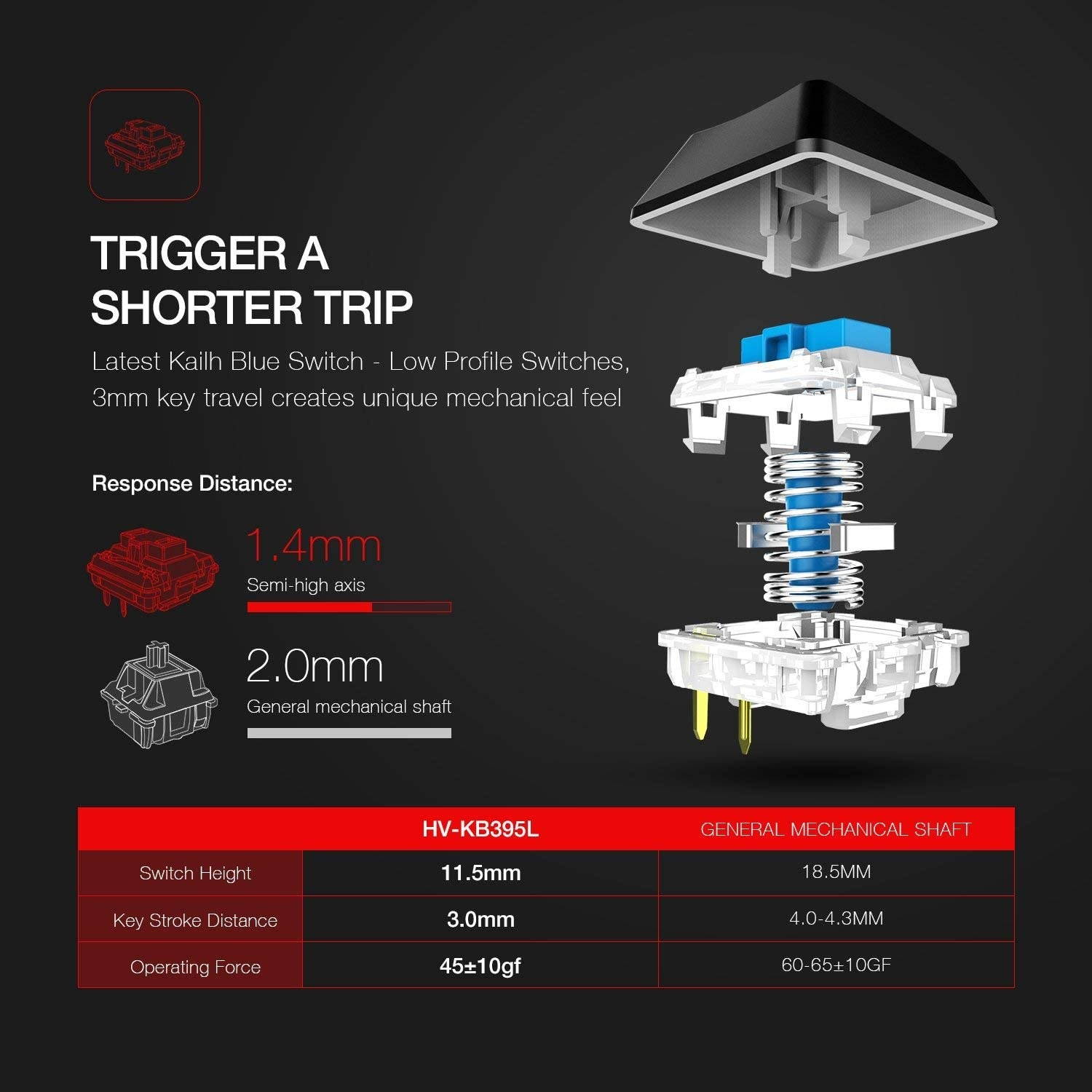 Mechanical Keyboard HAVIT RGB Backlit Wired Gaming Keyboard Extra-Thin & Light, Kailh Latest Low Profile Blue Switches, 104 Keys N-Key Rollover HV-KB395L (Black)