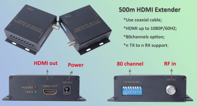 WolfPack HDMI Extender Over Coax To 1,500 Feet