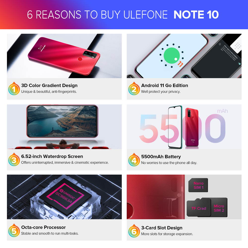 Ulefone Note 10 Unlocked Phones, Android 11 2GB + 32GB ROM, 8MP Four Rear Camera + 8MP Front Camera, 6.52" HD+ Screen 5500mAh Big Battery Dual 4G Unlocked Smartphone