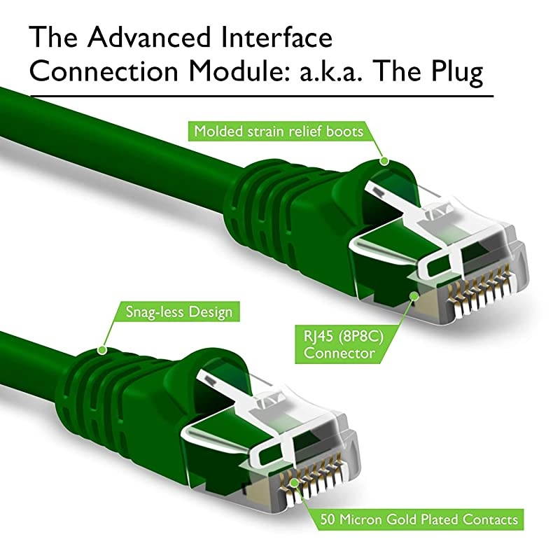 24Pack Cat 6 Ethernet Cable Cat6 Snagless Patch 3 Feet Snagless RJ45 Computer LAN Network Cord Green Compatible with 24 48 Port Switch POE Rackmount 24port Gigabit