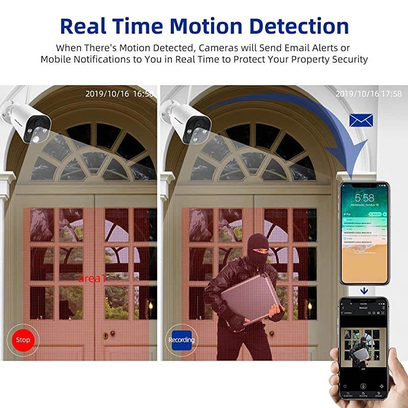 Two-Way Audio?  1080P Wireless Security Camera Systems,2pcs PIR Sensor Floodlight Home Cameras 2pcs Standard IP Camera, 8-Channel WiFi NVR Kits(1TB Hard Drive),Outdoor Indoor Waterproof