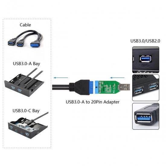 CY Single Port USB 3.0 A Type Male to Motherboard 20pin Header Female Hub Adapter