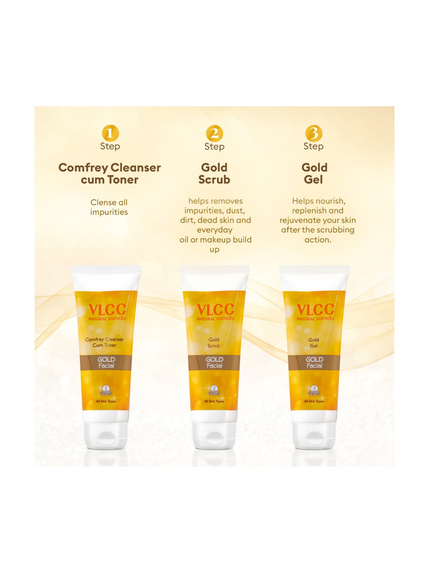 Globus Naturals Papaya Facial Kit