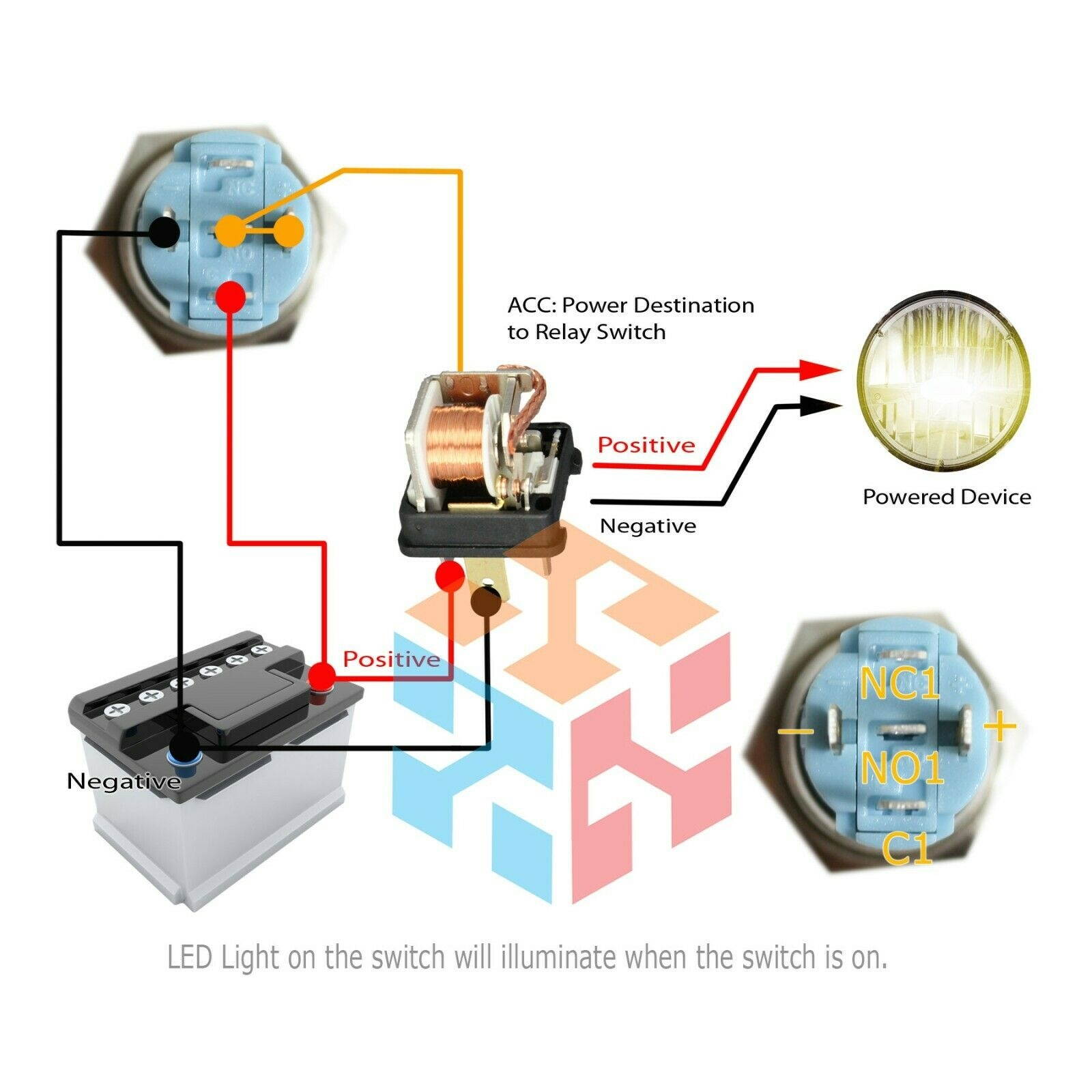 5Pcs USB 3.0 Type-A Male to USB3.1 Type-C Female Converter Adapter Connector