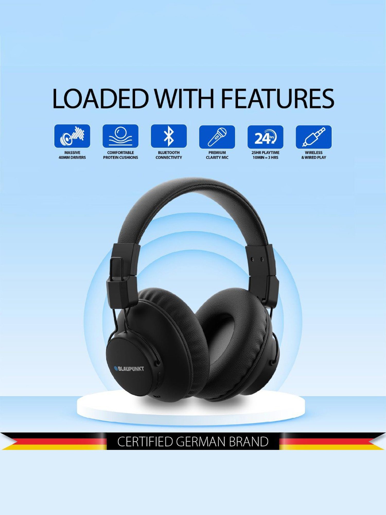 Blaupunkt BH41 Over Ear BT Wireless Headphones with Built in Mic & TurboVolt Fast Charging (Black)