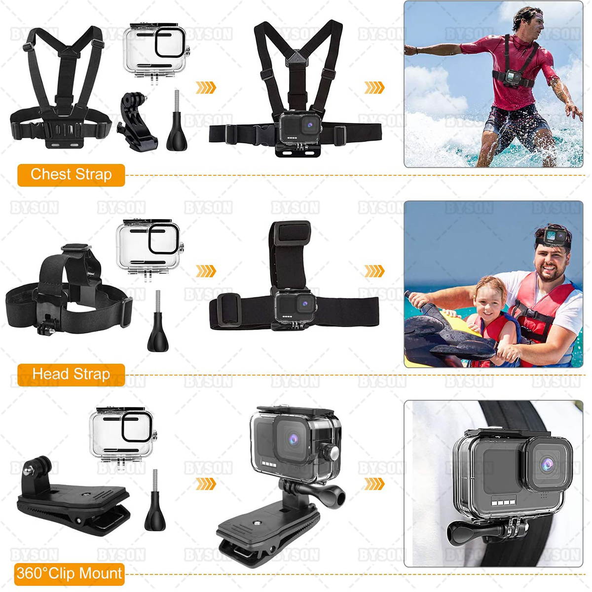 Ackmioxy 46 in 1 Accessories Kit Bundle for GoPro HERO9 Black, Waterproof Housing Case + Dive Filters + Lens Cover + Head Chest Strap + Bike Mount + Floating Grip Accessory Compatible with Hero 9
