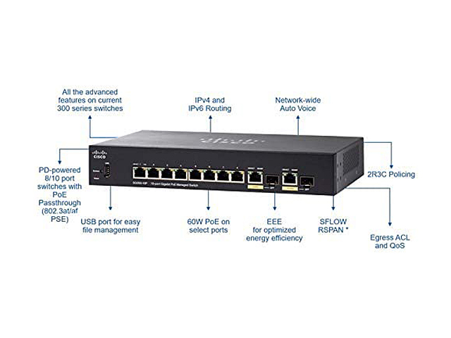 Fortinet FortiGate 201E Network Security/Firewall Appliance FG201E