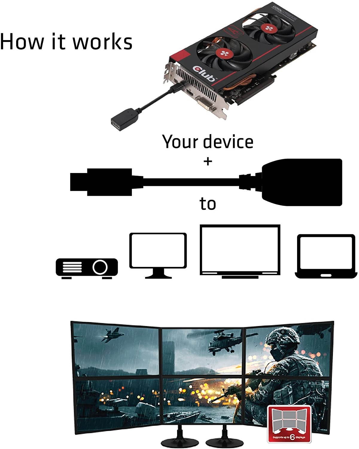 Club3D UltraAV Mini DisplayPort to DisplayPort Adapter Cable (CAC-1110) Black