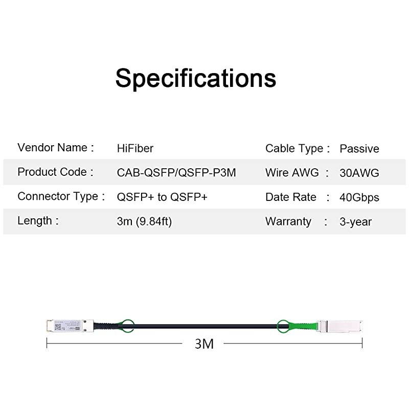 40G QSFP+ DAC Cable 40GBASE-CR4 Twinax Cable for Cisco QSFP-H40G-CU3M,Netgear,Ubiquiti, D-Link,SuperMicro