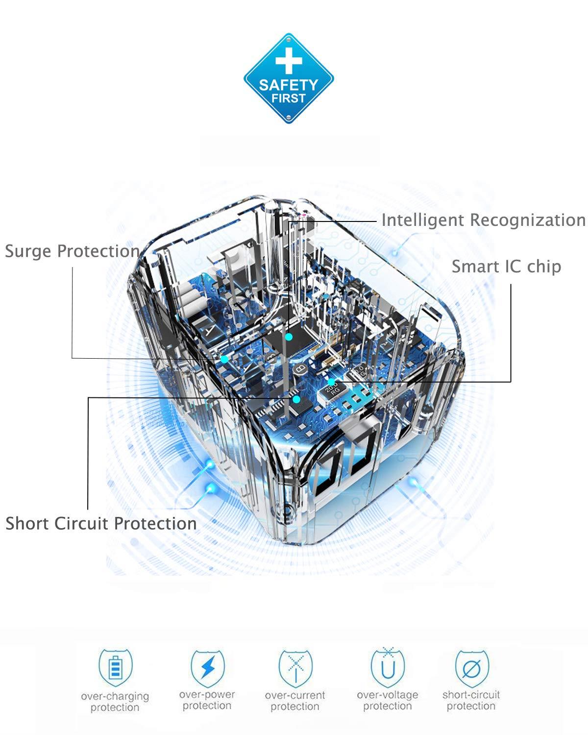 Travel Plug Adapter, Universal Travel Adapter, Travel Power Plug Adapter, International Power Adapter with 3.4A 3 USB & 1 Type-C, for UK, EU, US, AUS, and More 170 Countries (Green)