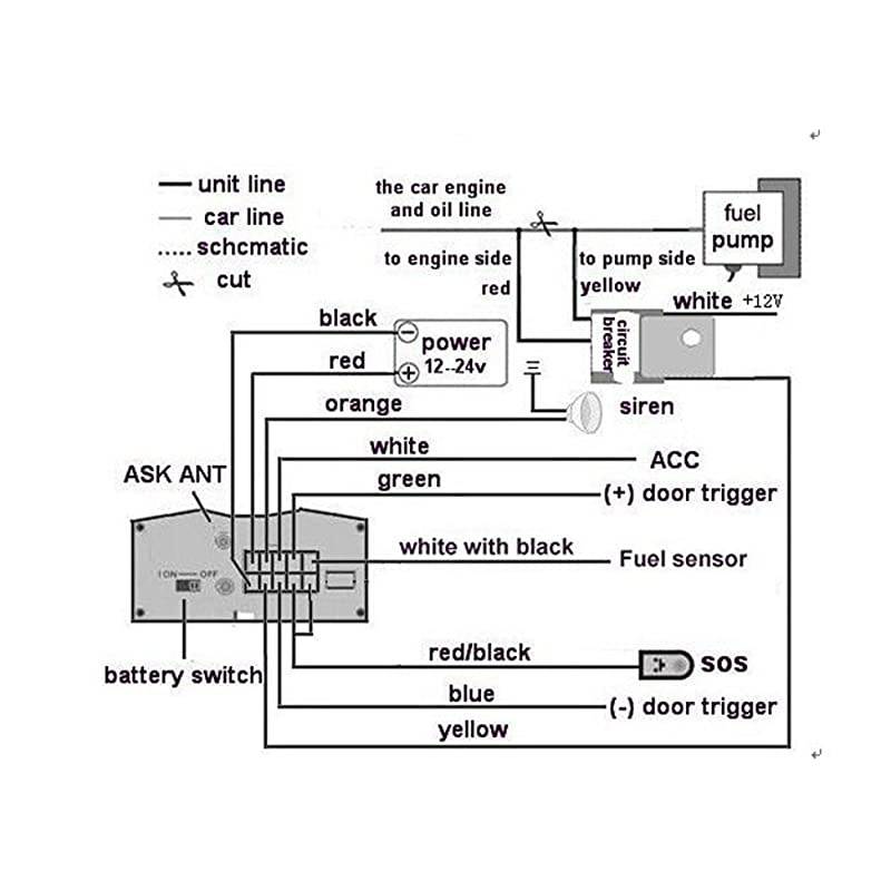 Car GPS Tracker with Remote Control GSM Alarm SD Card Slot Anti-Theft Realtime Tracker Tk103b