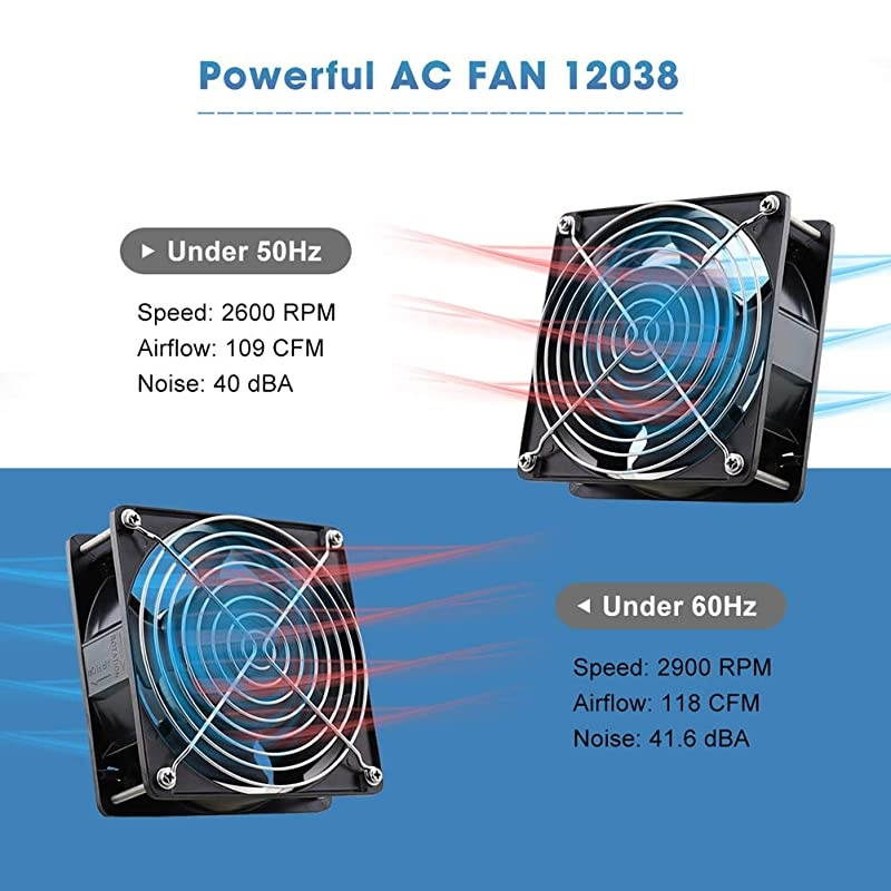 AXIAL Fan 12038, 110V 120V AC 120mm Fan, Ventilation Exhaust Projects Cooling Fan