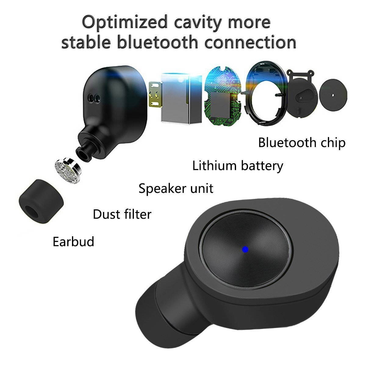 ANIVIA WG10 Mini Wireless/Bluetooth Earbuds Newest TWS Earphones with Charging Box in Black