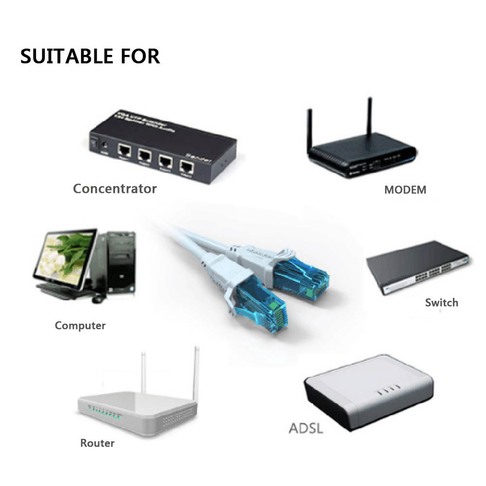 Vention VAP-A10-S2500 Network Cable High-quality 25.0m High-speed Cat5E 100Mbps RJ45 Network LAN Cable Internet Flat Network Cable