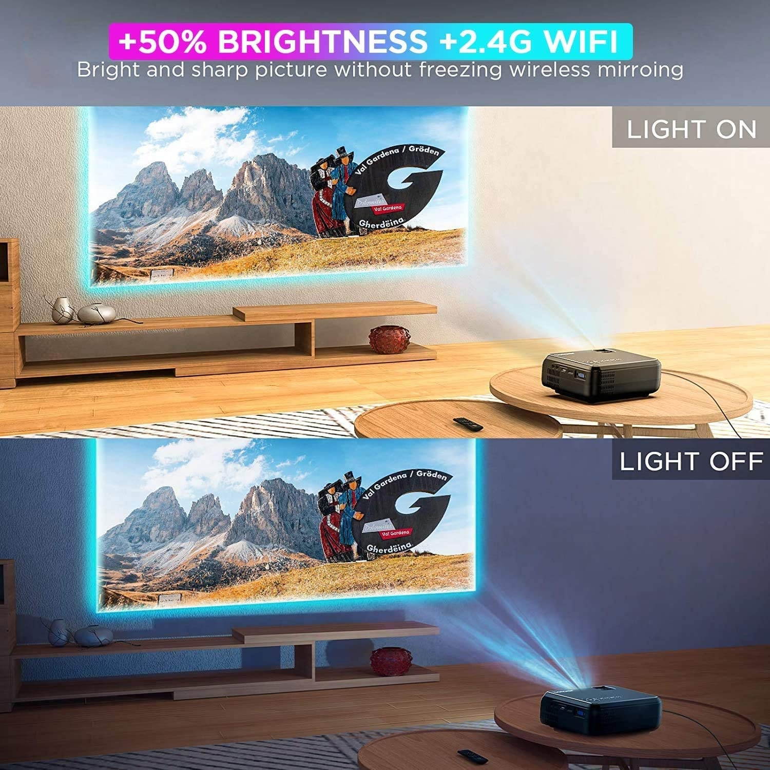 Bomaker Wi-Fi Mini Projector, Portable Projector for Outdoor Movies, Full HD Outdoor Movie Projector, Wireless Mirroring, for Smartphone/Laptops/PCs/Windows/DVD Player /TV Stick