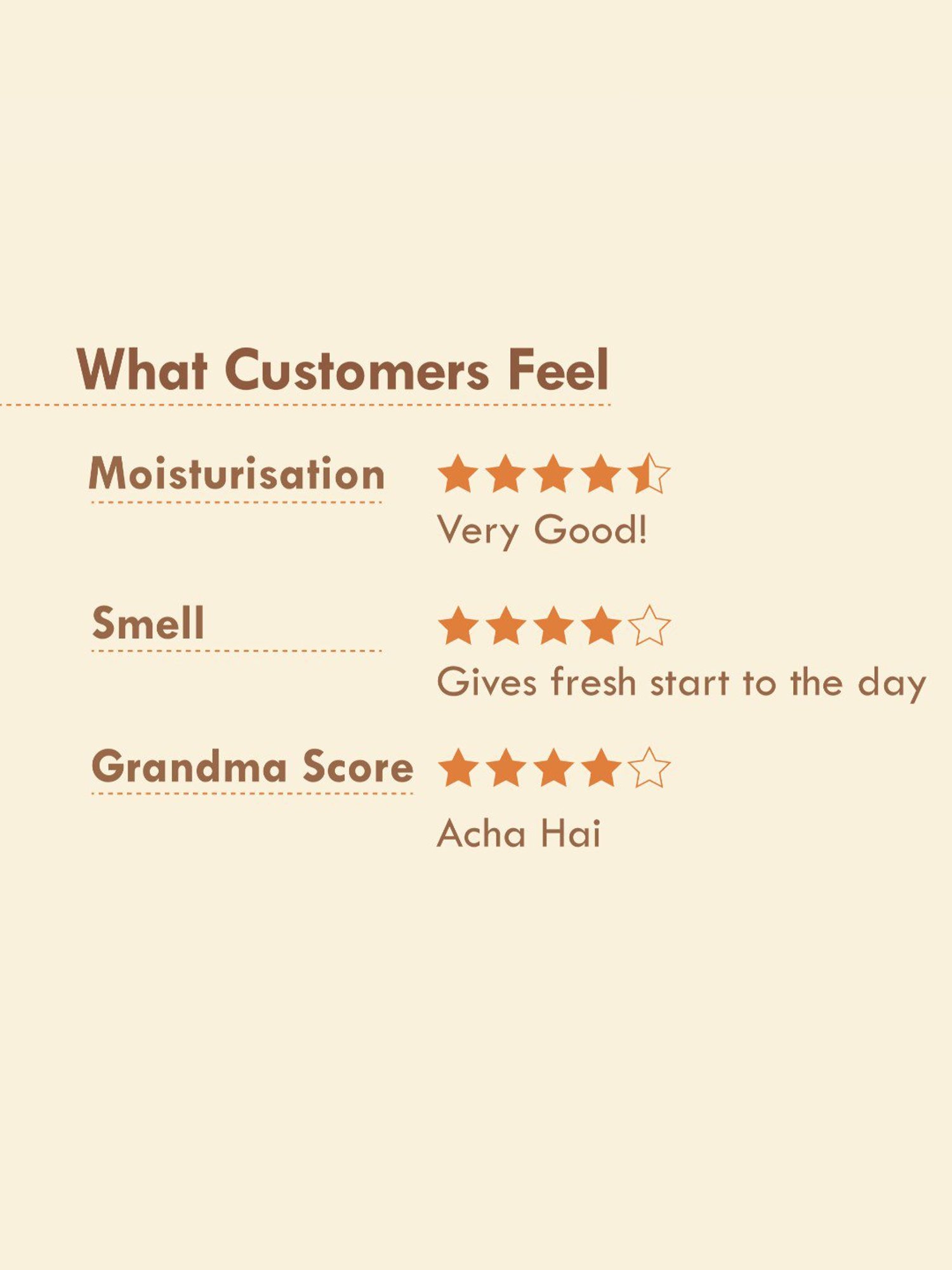 The Love Co. Cherry Blossom Body Butter - 200 gm