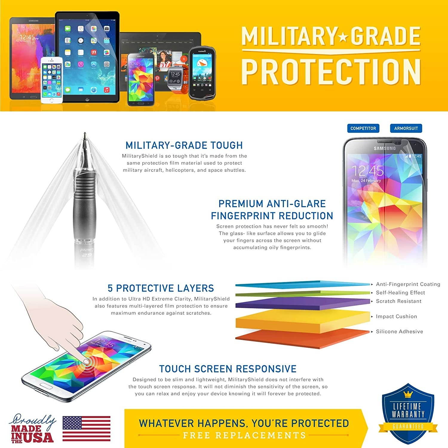 ArmorSuit MilitaryShield Screen Protector for nabi Dream Tab HD8/Dream Tab 8" - [Max Coverage] Anti-Bubble HD Clear Film