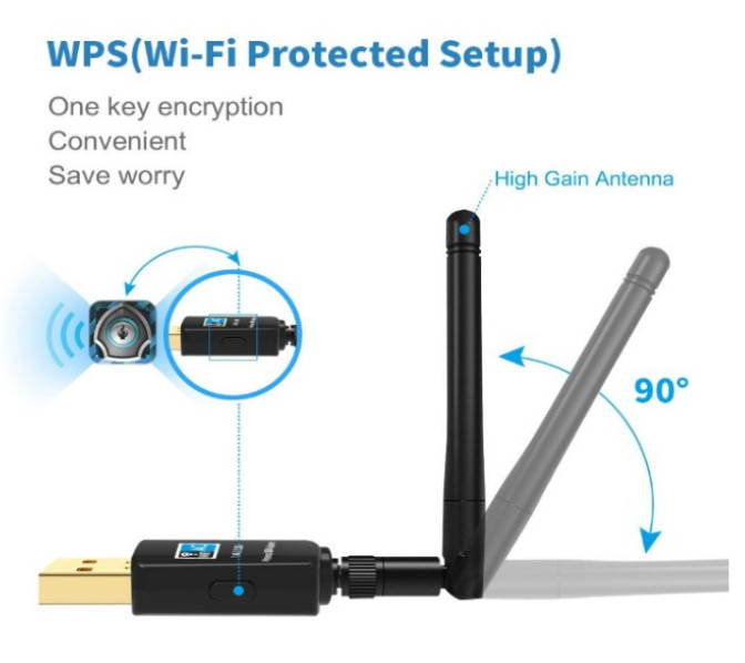 Dual Band 600Mbps WIFI Wireless Network Card 802.11AC USB WiFi Adapter For Desktop Computer