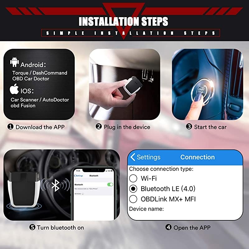 Wireless Bluetooth OBD2 Scanner Car Engine Fault Code Reader, CAN Diagnostic Scan Tool for OBDII Protocol Cars Since 1996, App Compatible with Android and iPhone