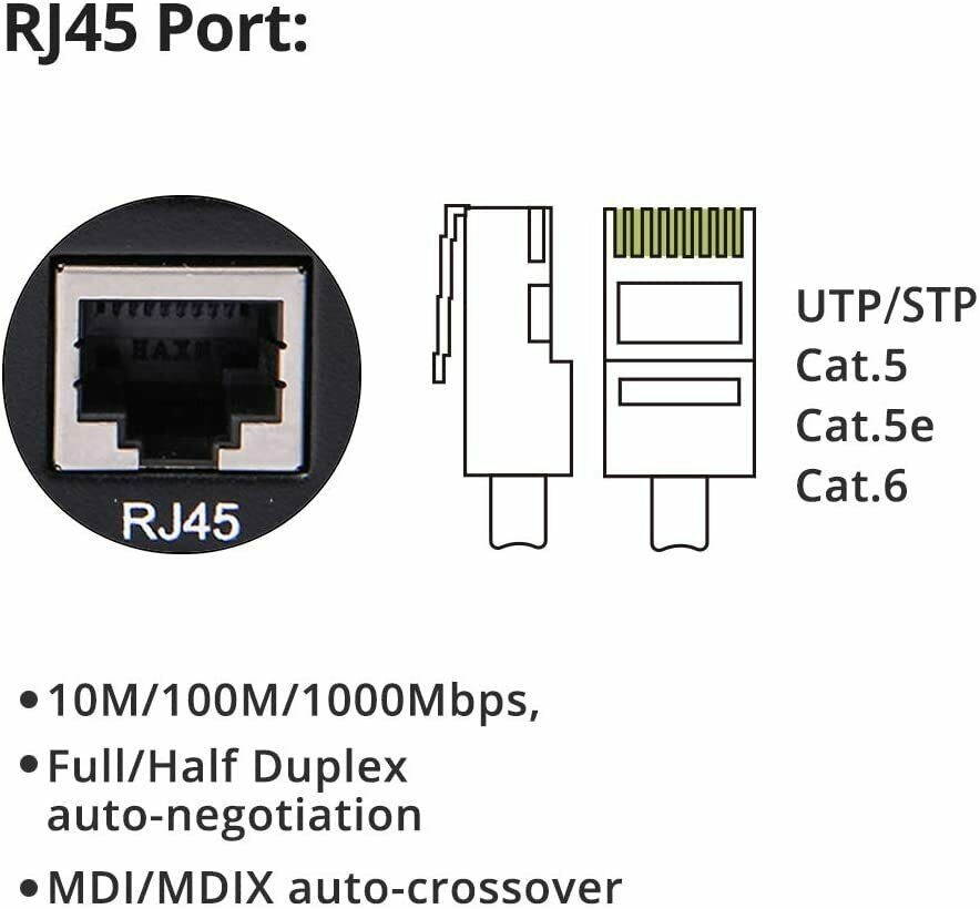 Gigabit Ethernet Media Converter, Dual SC Fiber Connector, multimode, 1310-nm, up to 2km