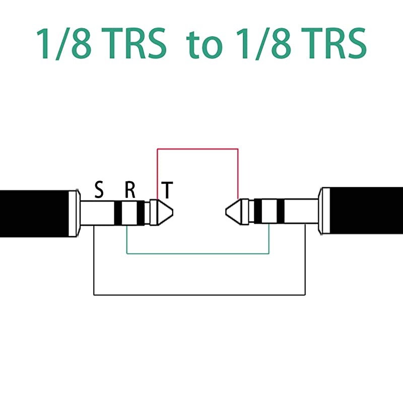 1/4 TRS Cable, Nylon Braid Heavy Duty 1/4 inch to 1/4 inch TRS Stereo Jack Balanced Audio Path Cord Interconnect Cable -3.3ft