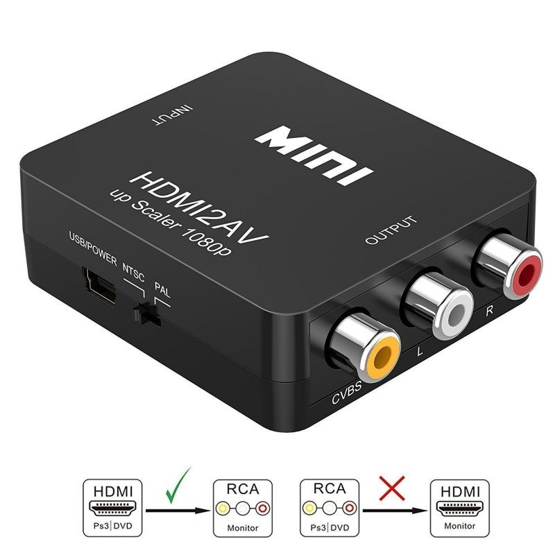 Wanmingtek HDMI to RCA- 1080P HDMI to AV 3RCA CVBs Composite Video Audio Converter Adapter Supporting PAL/NTSC with USB Charge Cable  (Black)
